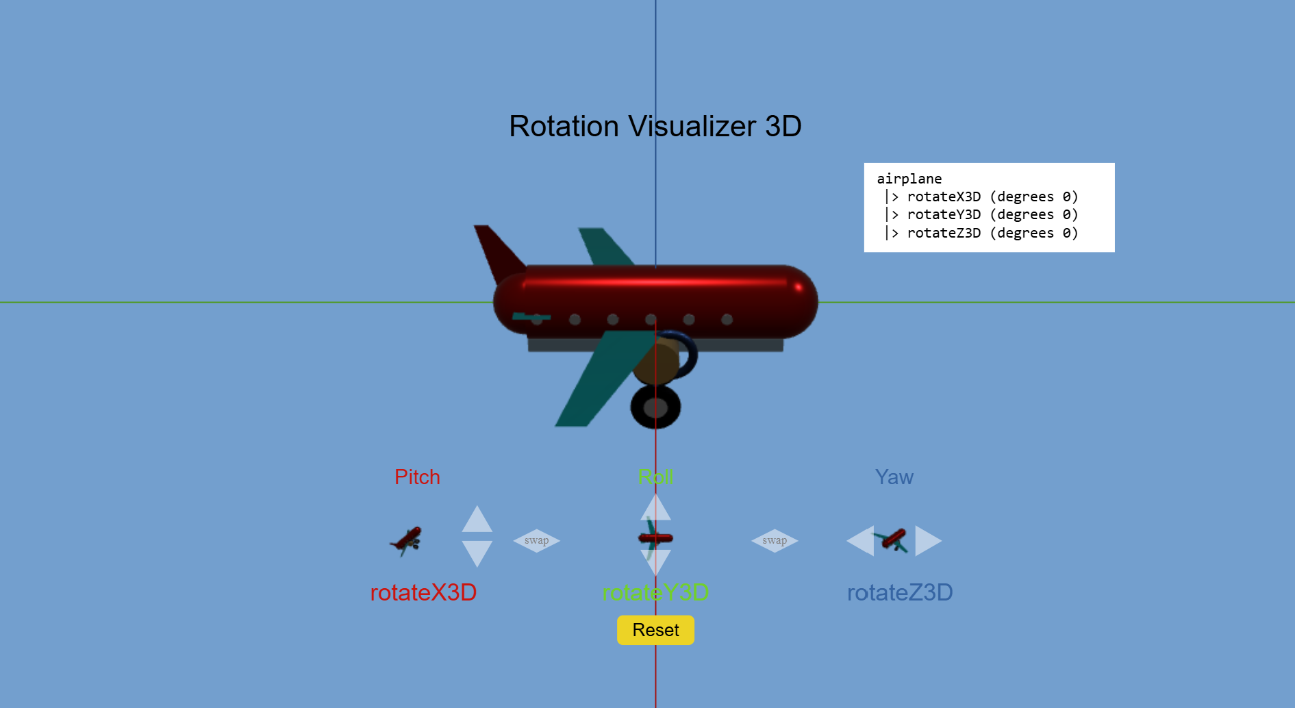 Rotation Visualizer 3D screenshot